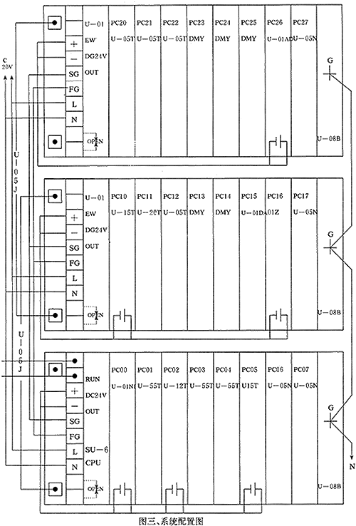 SU-6可编程序控制器在GA-333型浆纱机上的应用