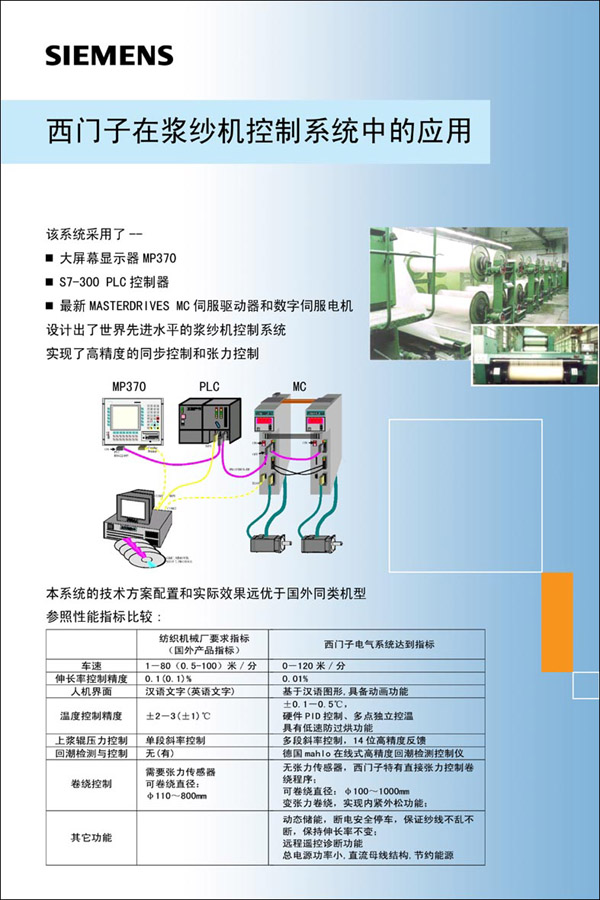 PLC的浆纱机解决方案