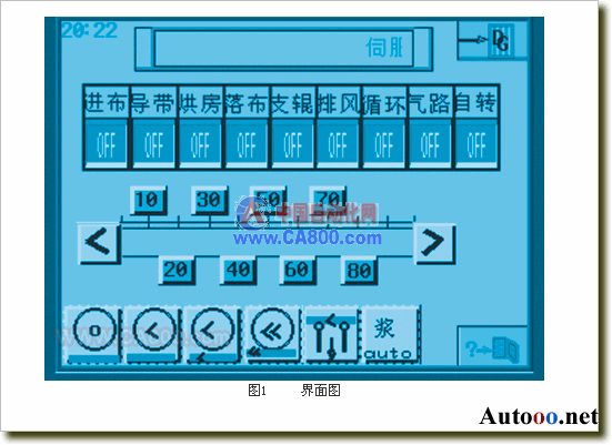 PLC在全伺服圆网印花机中的应用经验
