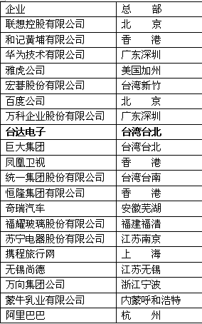 onclick="javascript:window.open(this.src);"