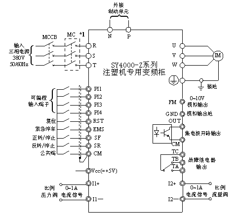 SYRUNS-神源变频器在注塑机节能中的应用