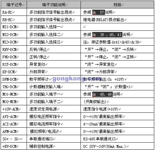 注塑机节能方案