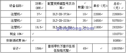注塑机节能方案