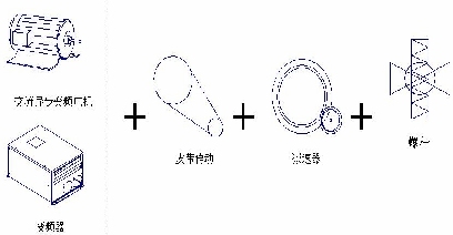 图1a