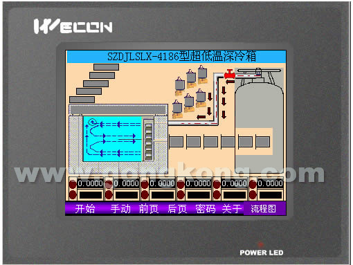 厦门维控5.7寸触摸屏作为数字无纸记录仪的使用案例