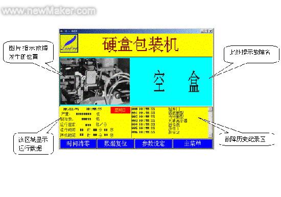 香烟硬盒包装机中控制系统的应用实例
