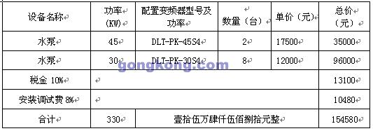 注塑机节能方案