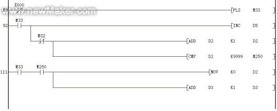 香烟硬盒包装机中控制系统的应用实例