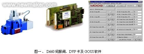 MOOG伺服控制系统在塑机领域的应用解决方案