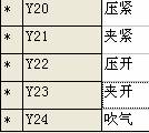 台达机电产品在开槽机上的应用