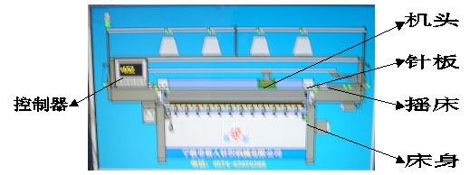 9300系列JSDA伺服在电脑横机上的应用