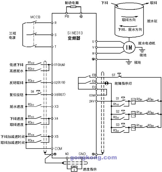 正弦变频器SINE313在离心脱水机中的应用