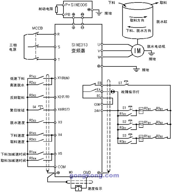正弦变频器SINE313在离心脱水机中的应用