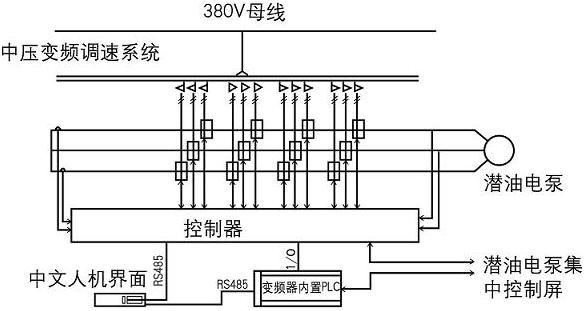 多电平变频器结构示意图