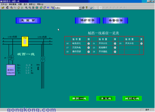 电网远程智能监控终端