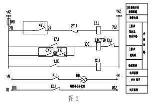 一种由ABB公司S系列塑壳开关实现的400V备自投配电系统