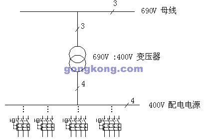ABB剩余电流动作保护器在风力发电系统中的应用