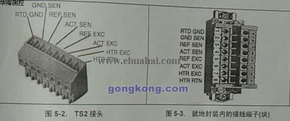 热式流量计在热电行业的应用