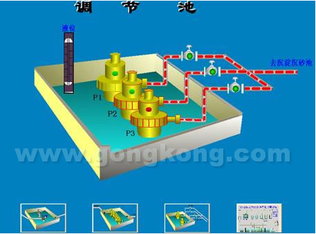 紫金桥软件构建南京军区总医院污水处理系统
