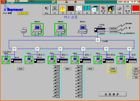 PLC、APPLICOM卡及InTouch在杭州九溪水厂的应用