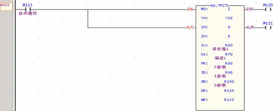 永宏PLC在真空成型机改造中的应用