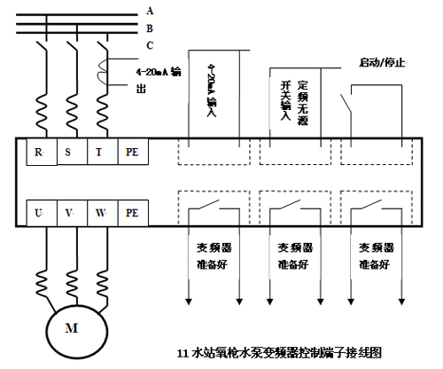 AB变频器在11水站氧枪供水泵中的应用