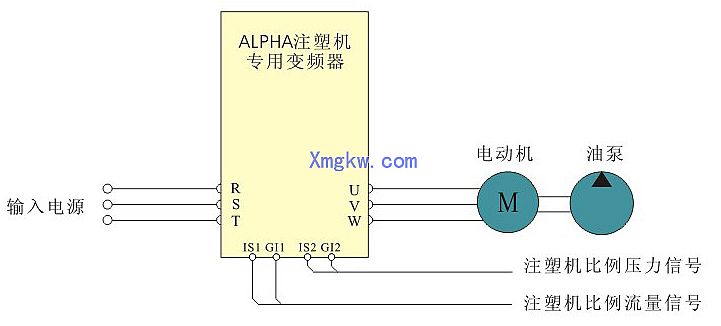 注塑一体机优化曲线运行图.jpg