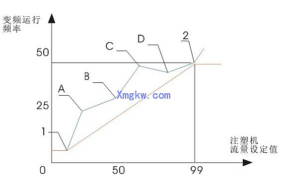 注塑一体机安装示意图.jpg