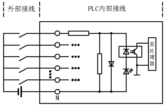 点击在新窗口查看原始图片