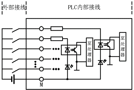点击在新窗口查看原始图片