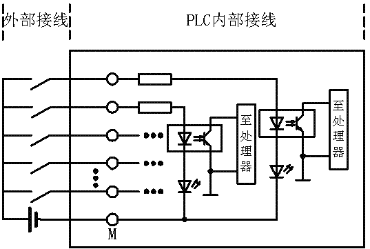 点击在新窗口查看原始图片