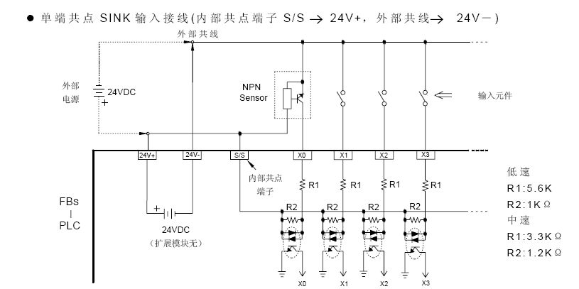 按此在新窗口打开图片