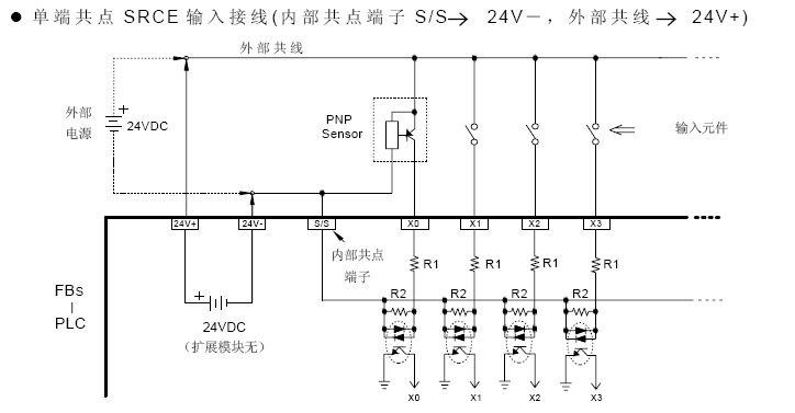 按此在新窗口打开图片